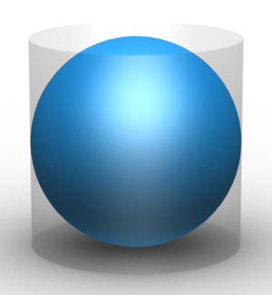 Archivo:Archimedes sphere and cylinder crop