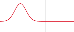 Archivo:Partial transmittance