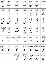 Shahmukhi1.JPG