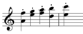 Staccato