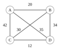 Weighted K4
