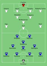 Archivo:Boca Juniors vs Real Madrid 2000-11-28