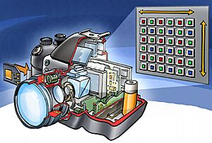 Archivo:Chipincamera