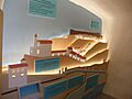 Diorama del funcionamiento del sistema de lumbreras