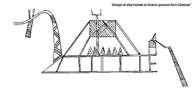 GlasinacShipDesign