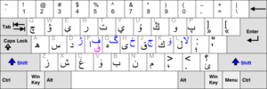 Archivo:KB Uyghur Arabic