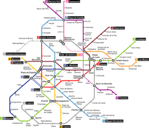 Archivo:Madrid Metro 1986-1994