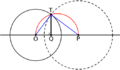Orthogonal circle
