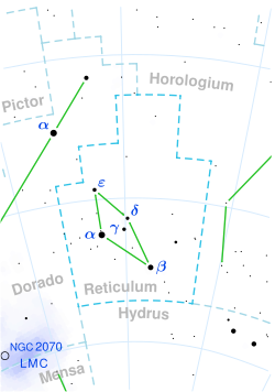 Reticulum constellation map.svg