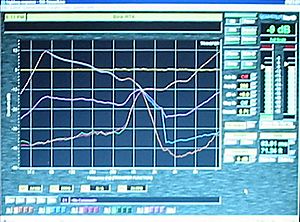 Archivo:Smaart 4 crossover traces