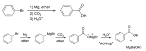Archivo:The synthesis of the corresponding Grignard reagent of bromobenzene and the further reaction with carbon dioxide to form benzoic acid