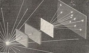 Archivo:Растурање на алфа-честички на тенок метален лист