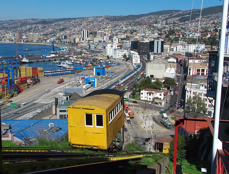 Ascensor Artillería