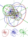 Hypersphere coord