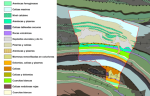 Archivo:Mapa litológico de Genicera