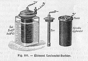Archivo:Pile Leclanché
