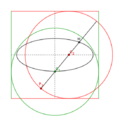 Rohn's ellipsograph