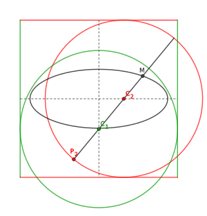 Archivo:Rohn's ellipsograph