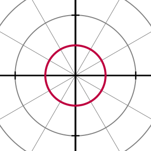 Archivo:Circle r=1