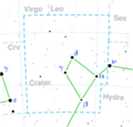 Crater constellation map