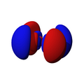 D5x2-y2