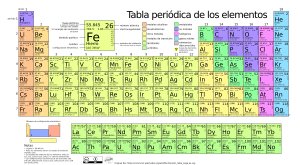 Archivo:Periodic table large-es-updated-2018