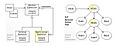 W3sDesign Interpreter Design Pattern UML