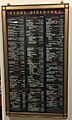 Wanamaker Directory