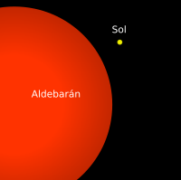 Archivo:Aldebaran-Sun comparison es