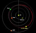 Asteroide (101955) Bennu nov15
