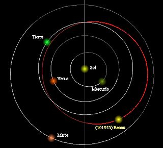 Asteroide (101955) Bennu nov15.jpg