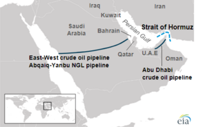 Archivo:Crude oil, condensate, and petroleum products transported through the Strait of Hormuz in 2014 through 2018 (48097472312) (cropped)