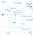 Equuleus constellation map