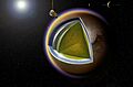 Layers of Titan - Unannotated