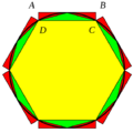 Liuhui Pi Inequality