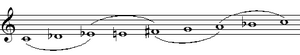 Archivo:Messiaen-modus2