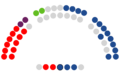Parlamento de la Rioja - XI legislatura (2)