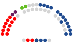 Parlamento de la Rioja - XI legislatura (2).png