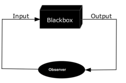 Archivo:Blackbox3D-obs