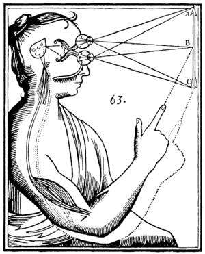 Archivo:Descartes mind and body