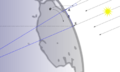 Eratosthenes