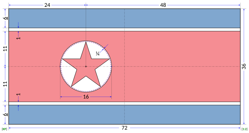 Flag of North Korea (construction sheet)