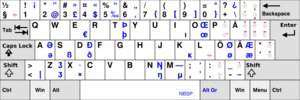 Archivo:KB Finnish Multilingual