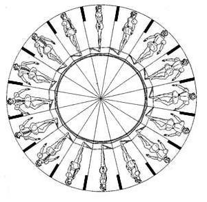 Archivo:Phenakistiscope