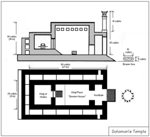 Archivo:SolomonsTemple
