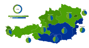 Elecciones presidenciales de Austria de 2016