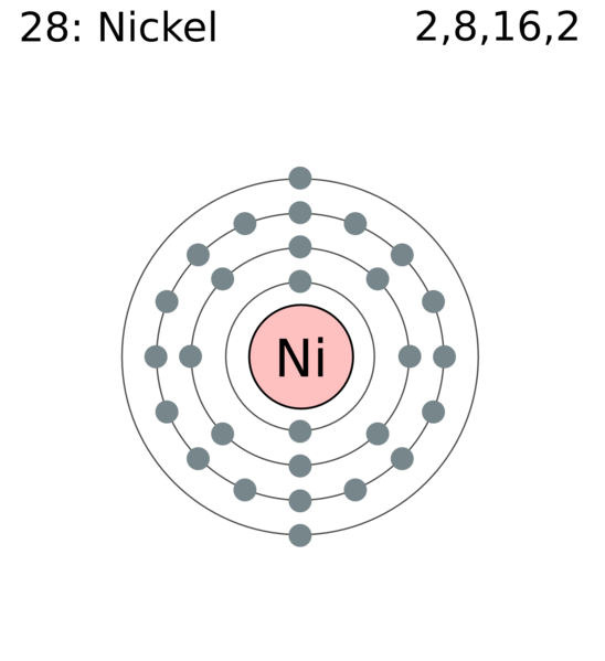 Electron shell 028 nickel