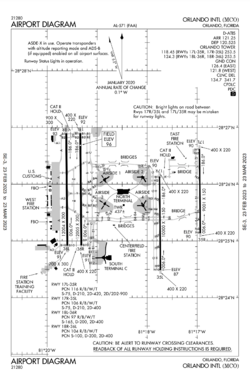 MCO Airport Plate Feb March 2023.png
