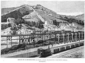 Archivo:Minas de Somorrostro, 1882