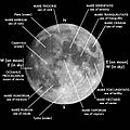 Moon names